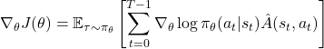\[ \nabla_\theta J(\theta) = \mathbb{E}_{\tau \sim \pi_\theta} \left[ \sum_{t=0}^{T-1} \nabla_\theta \log \pi_\theta(a_t | s_t) \hat{A}(s_t, a_t) \right] \]